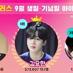 [드루와] 뉴욕 타임<b>스퀘어</b>에 9월 생일 광고