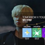 [TXT모아] 연말에 우래들 <b>리듬</b>겜? 나오나바