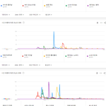 [모두드루와] 21세기 케이팝 히트곡 TOP25.JPG