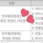 [BTOB] 얘들아 서은광 찐<b>이사야</b>..