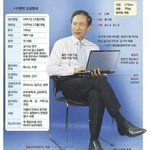 [댓글부탁해] 자살<b>시도</b>해본 애들 있음??