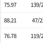 __ 니들 전국<b>자사</b> 오지마라.. 나 1학기 좇됐어
