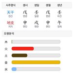 나도 <b>사주</b>봤다 근데