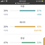내 <b>엠</b><b>비티</b>아이 봐