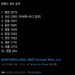 어니 <b>엔페스</b> 이계정뭐임