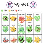 너네 <b>배라</b> 취향 뭐얌