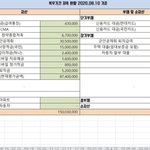 [댓글과조언] 20대 중반은 어느 정도 <b>자산</b>을 모으나요?