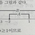 초딩 문제 하나만 알<b>려조</b> 판녀들..