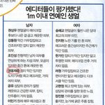 <b>에디터</b>들이 평가한 연예인 피부 리스트