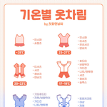 [댓글부탁해] 요즘 다들 뭐 입고 다녀?