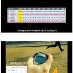 <b>여경</b> 체력시험에 도전하는 초딩들 ㅗㅜㅑ..jpg