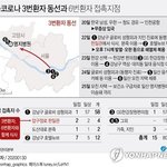 [드루와] <b>이시각</b>..가장 그리운 새끼..
