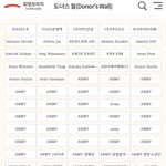 2월 기부<b>명단</b> 개신기했음