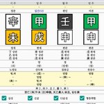 [댓글부탁해] 지금 <b>사</b>주 볼 <b>줄</b> 아는 사람 있냐
