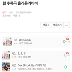[NCT] 아ㅠㅠ 엉엉즈니
