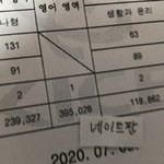 자사고 문과 고3 <b>정시</b>파이터인데 궁금한 거 있냐