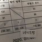 [드루와] 정시고민하는 애들아 궁금한 거 물어보셈