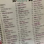 2020<b>버킷</b>리스트 꽤 많이 한 듯