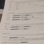 인바디좀봐주세요