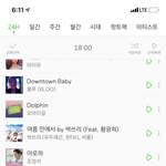 아이들 진짜 역주행 하겠다