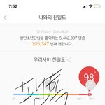 [방탄소년단] 이삐들 나 3년만에 재입덕했다...ㅠㅠㅋㅋㅋㅋㅋ