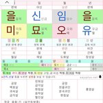 나 <b>도화살</b> 잇는거임??