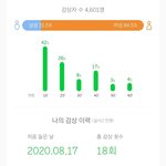 시티즌들아 왜 같시같자 추천<b>안</b>해줬어