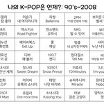 케이팝 빙고 <b>원본</b> 가져가쉐이~