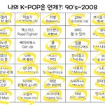 케이팝 고인물 빙고