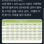 짱개들은 싀발 <b>소비</b> 클라스부터가 넘사구나