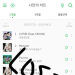 얘는 진짜 ㄹㅇ 뜰거같음