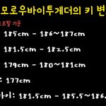 [TXT모아] 멤버들 키 얼마나 컸어요?