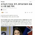[드루와] 속보) 코로나 남혐으로 밝혀져....