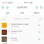 케팝 쳐돌이인데 <b>노래개</b>좋아