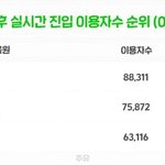 어그로 <b>작작</b> 끌자