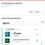 [드루와] 주작 오<b>지노</b>