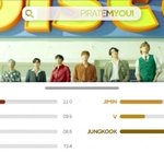 방탄소년단이 아니라 정국소년단이노 ㅋㅋㅋㅋㅋ