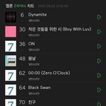 [방탄소년단] 이삐들아 좀만 더 힘내자!