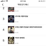 <b>라프</b>텔 깔고 5일 무료체험 받으셈