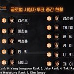 ㅇㅇㄹㄷ는 <b>주작</b>이 좀 필요함