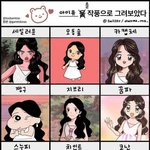 [댓글부탁해] 너네 주변에 이 성 많아??