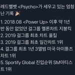 [<b>여</b>돌] 트와이스는 완전체인데도 성적낮네..jpg