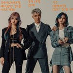 [댓글부탁해] 곧 데뷔 예정인 <b>혼성</b>그룹