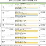 [NCT] ㅅㄷ 일본앨범 <b>산</b> 즈니들앙