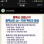 [댓글부탁해] 평택시 확진자 <b>동선</b> 제대로 하세요