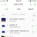 내 노래 취향 넘 <b>투명</b>