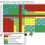 짝남 ㅈㄴ 극단적인 <b>intj</b>임