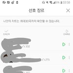 하... 너네 노래 몇번 들어야 질리냐