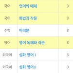 언매랑 화작 둘 다 하는거 어떻게 생각함?