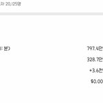 구독자수랑<b>수익</b>공개